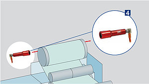 Mesure et traçage laser